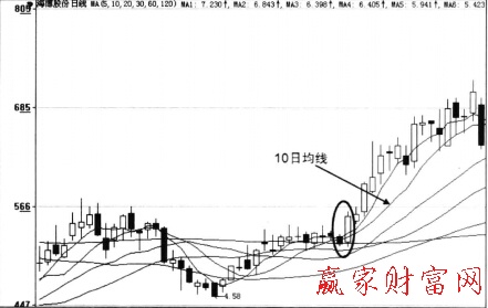 合发888app