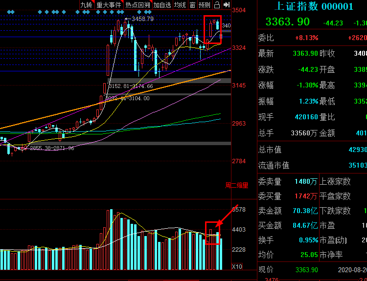 fb88体育登录V2.8专业版