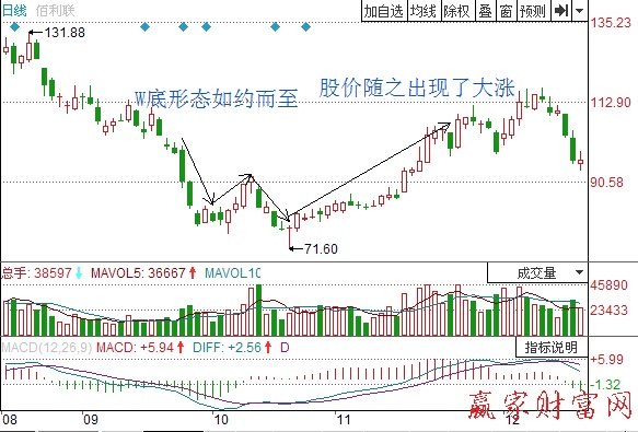 贵州药材APP