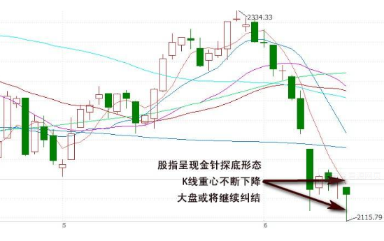 kaiyun体育app网页版登录方式安卓版二维码
