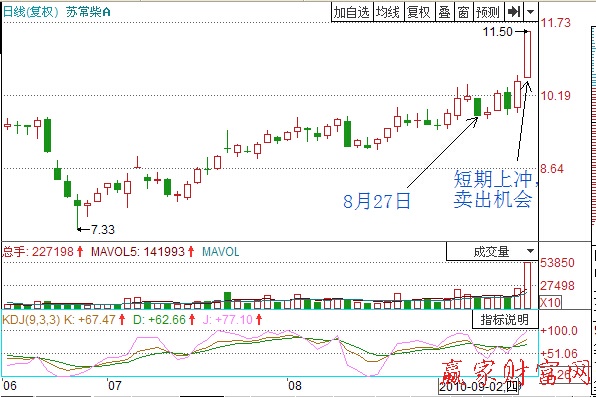 贵州药材APP