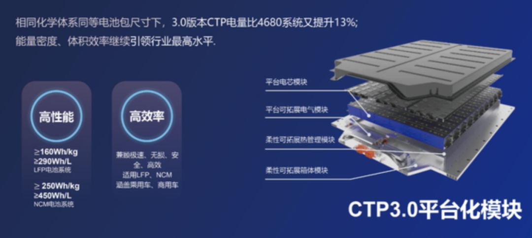 果盘宠物小精灵XY手游