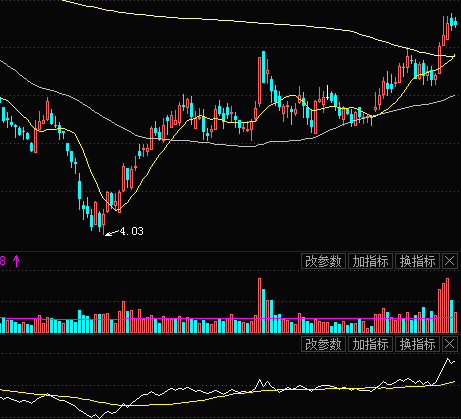 易游m6注册V8.2专业版
