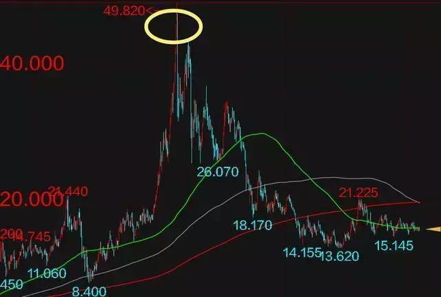 百博乐体育登录 2025最新版 新角色磁暴蟹展示