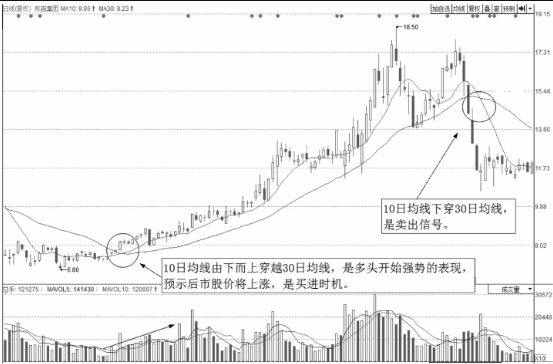 太极八卦鼠标指针