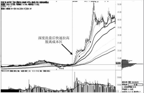 开云app官方下载最新版本