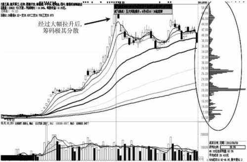 168极速赛车记录查询2025最新版主城场景展示