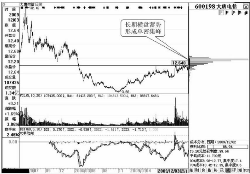 浩博网站V3.6专业版