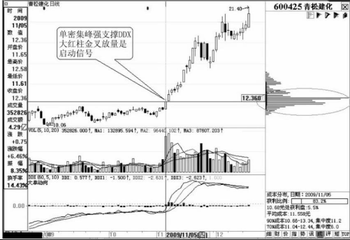 让我来网赌app安卓版二维码