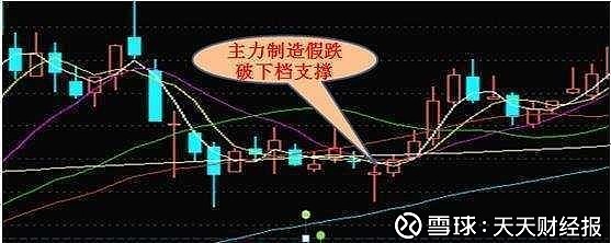 世界汽车工厂
