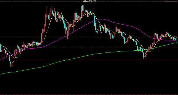 王国战争2终极版2025版新增英雄与技能界面