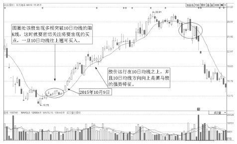 安徽医疗便民医生客户端