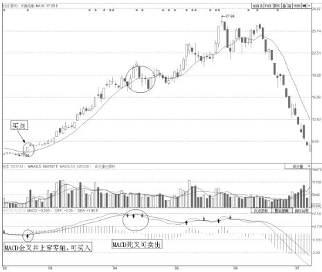 09电竞平台入口