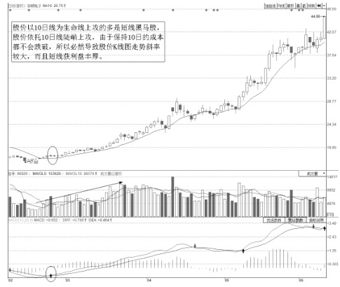 云开体育app官网入口登录手机版V8.5专业版