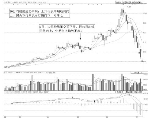 佳能Canon PIXMA MX398一体机驱动