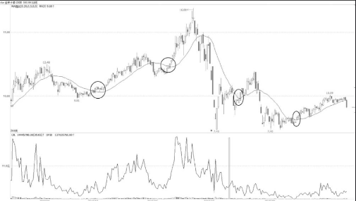 68体育appV1.2专业版
