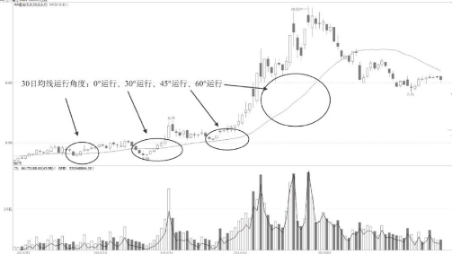 河南汽车维修平台APP