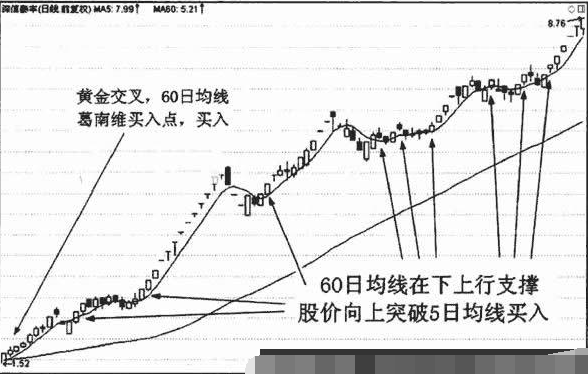 河南汽车维修平台APP
