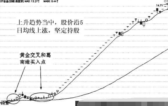 adslauto宽带自动拨号软件