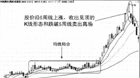 apache tomcat 7 64位