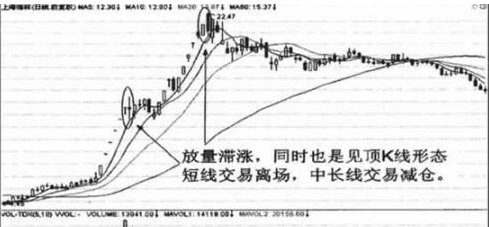 河南汽车维修平台APP