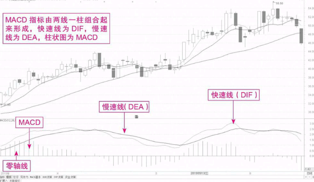 爱奇艺视频播放器