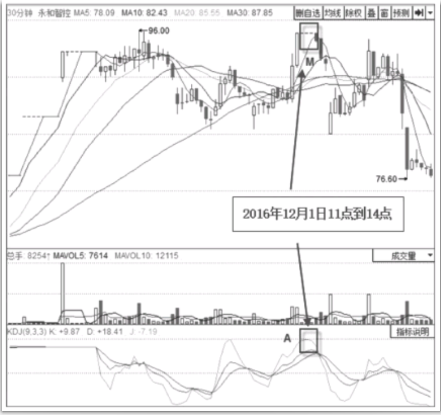 亚博竞技网页版V2.8专业版