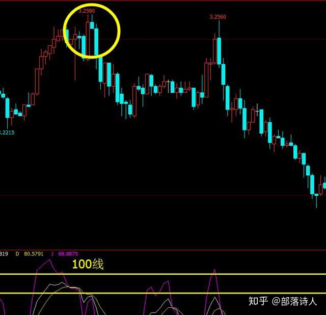 灵魂筹码2025最新版游戏主界面场景