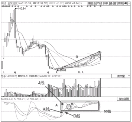 河南汽车维修平台APP