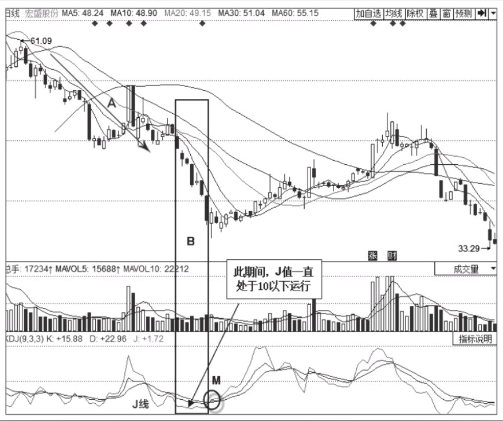 开云手机在线登陆官网V5.1专业版