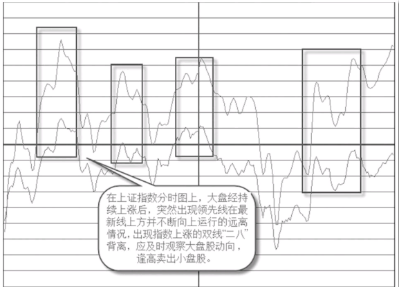 守望猎手辅助器