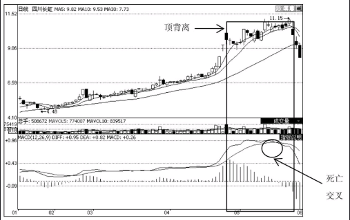 河南汽车维修平台APP