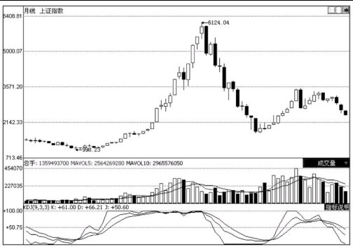 河南汽车维修平台APP
