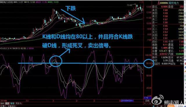 贵州药材APP