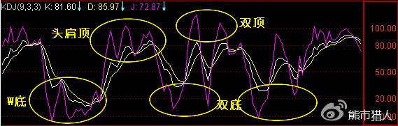 ror综合体育注册V8.3专业版