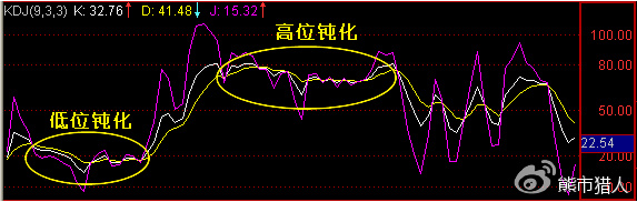 贵州药材APP