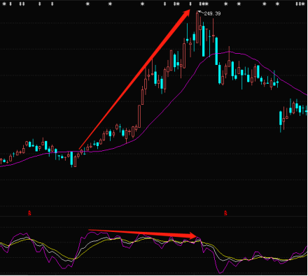 河南汽车维修平台APP