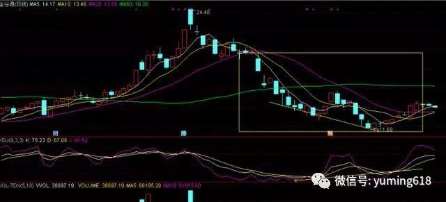 华康少女字体 for mac