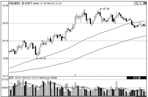 云开体育app官方下载安卓版二维码