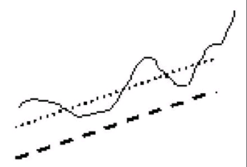 三位一体5发条阴谋2025最新版华丽战斗画面