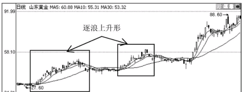 酷娱乐app安卓版二维码