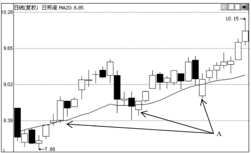 kaiyun体育官方下载