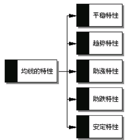 英超联赛买球2025最新版新地图虚空幻境