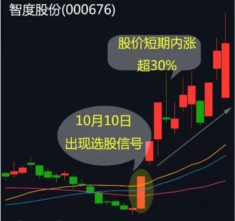 河南汽车维修平台APP