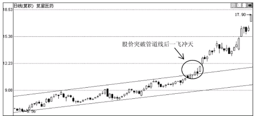 灵魂筹码花傀浮世乐套装角色展示
