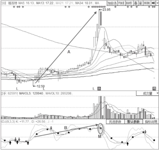 BOB体育苹果APP下载安卓版二维码