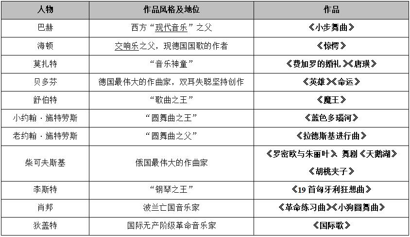 龙8国际网页版2025版魂器共鸣系统界面