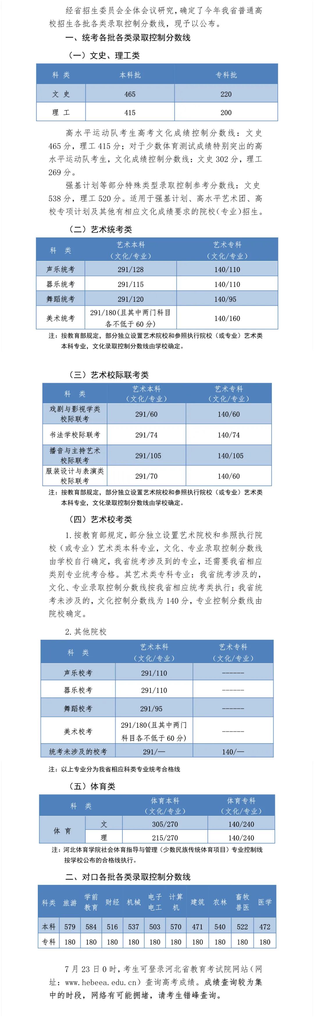 植物大战僵尸和睦小镇保卫战2025版角色自定义界面