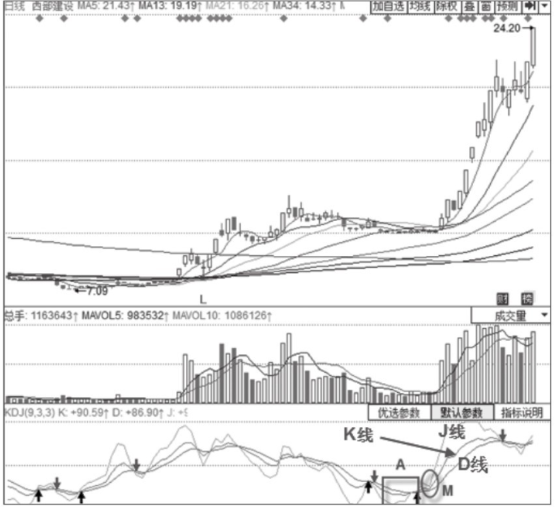 河南汽车维修平台APP