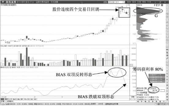 河南汽车维修平台APP
